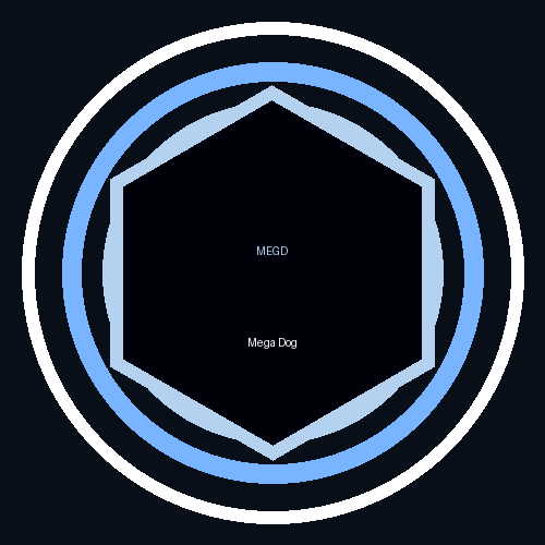 Mega Dog token logo